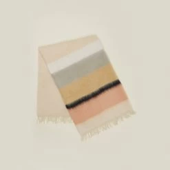 Stripe Mohair Throw - Cool Stripe